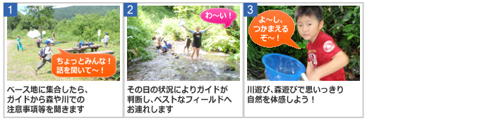 みなかみ自然探検隊の流れ