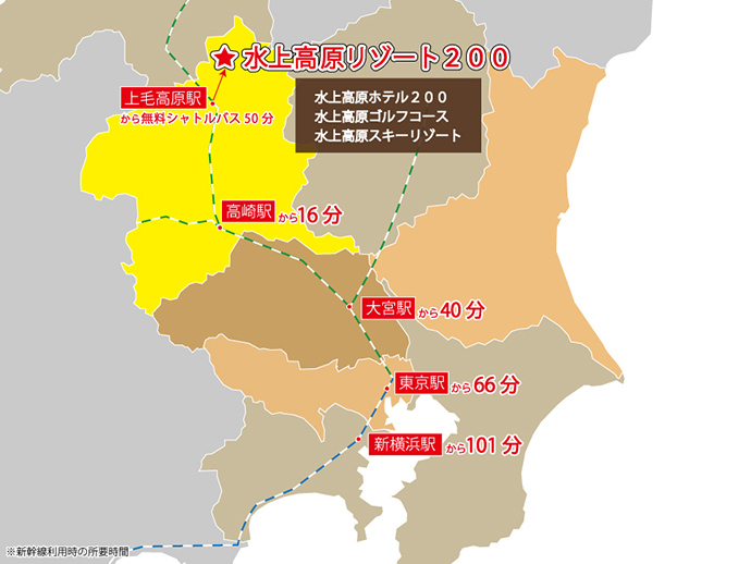 東京から上毛高原まで新幹線で66分