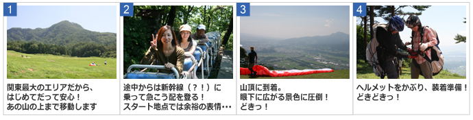 タンデムツアーの流れ1~4