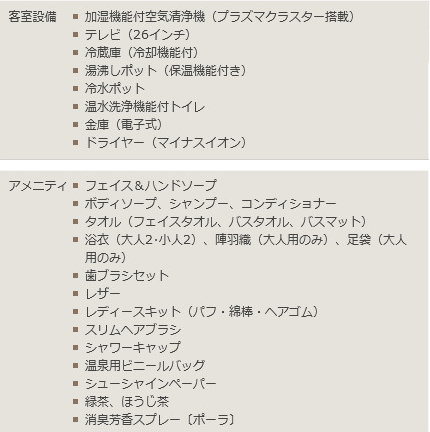 設備・アメニティ