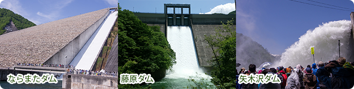 みなかみ3ダム春の点検大放流
