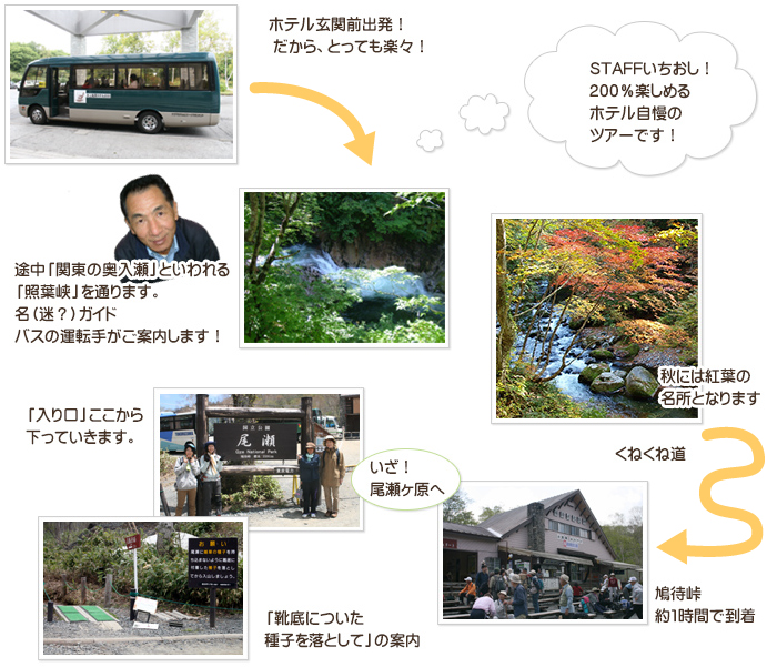 「200%楽しむ尾瀬ツアー」ホテル玄関前から鳩待峠までバスで出発!