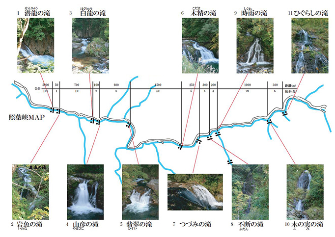 関東の奥入瀬「照葉峡」　新緑と紅葉が美しい「11の滝」MAP