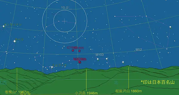 星座観察支援アプリ